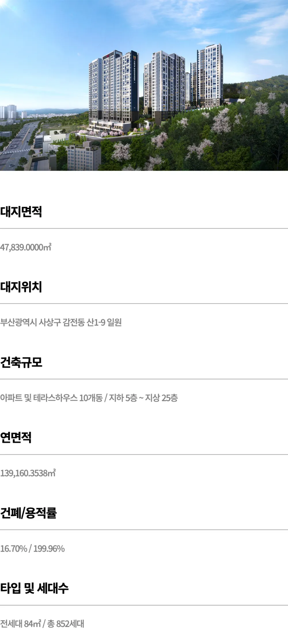 사상 더파크 비스타동원 사업개요